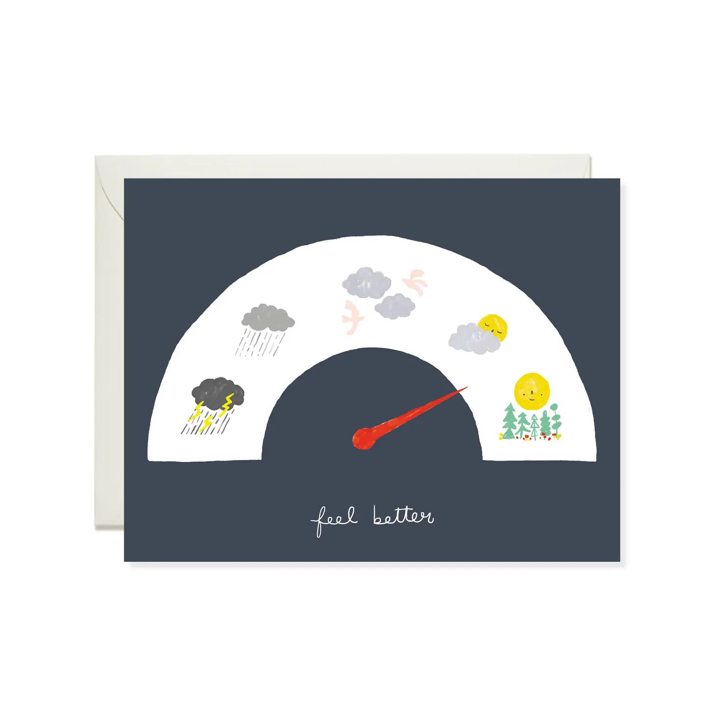 Feel Better Meter