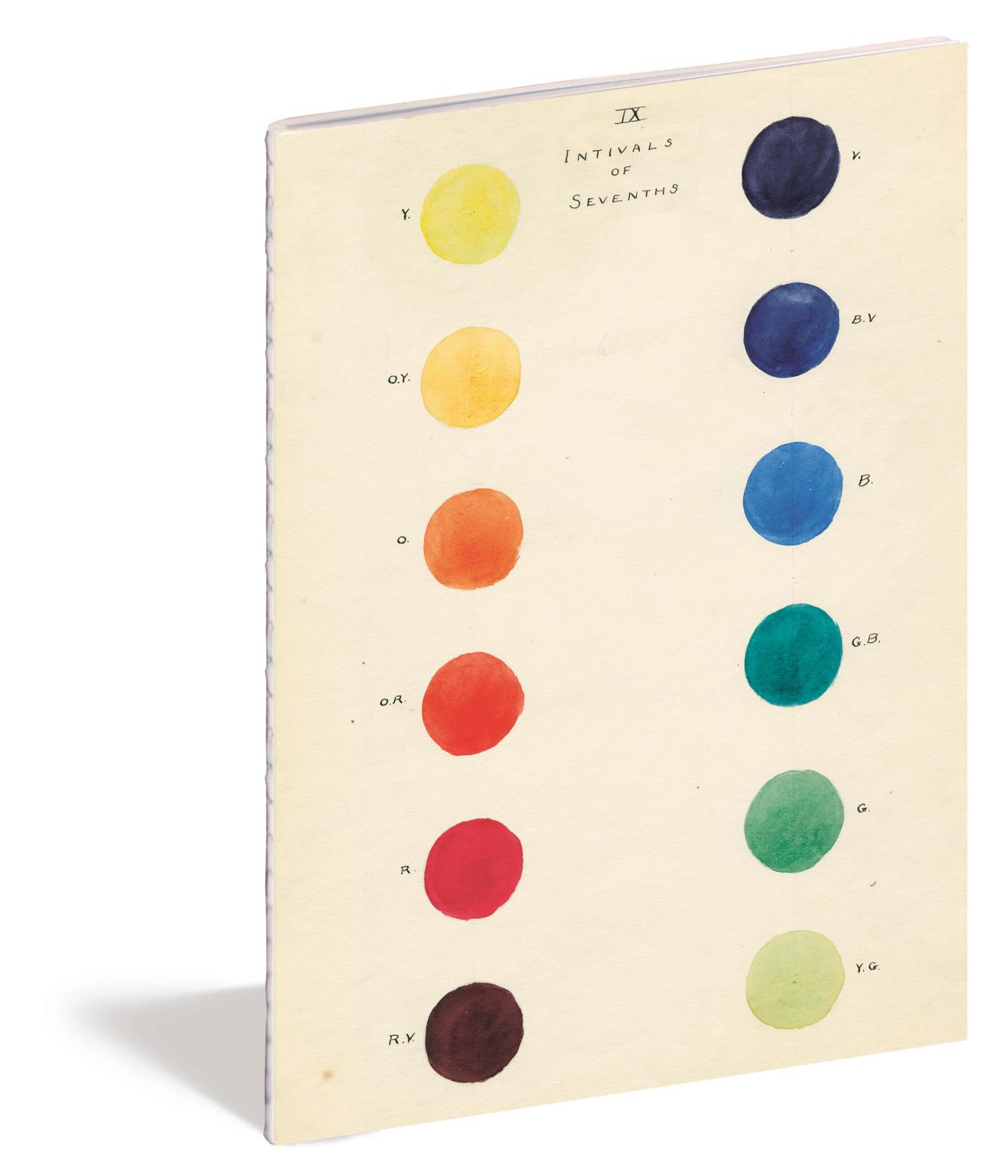 John Derian Paper Goods: Color Studies Notebooks
