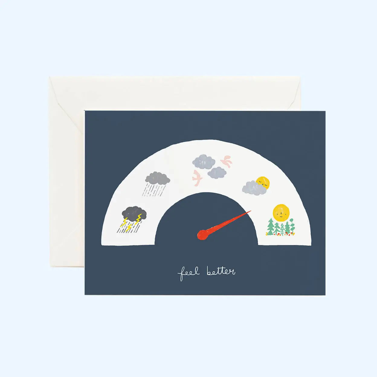 Feel Better Meter